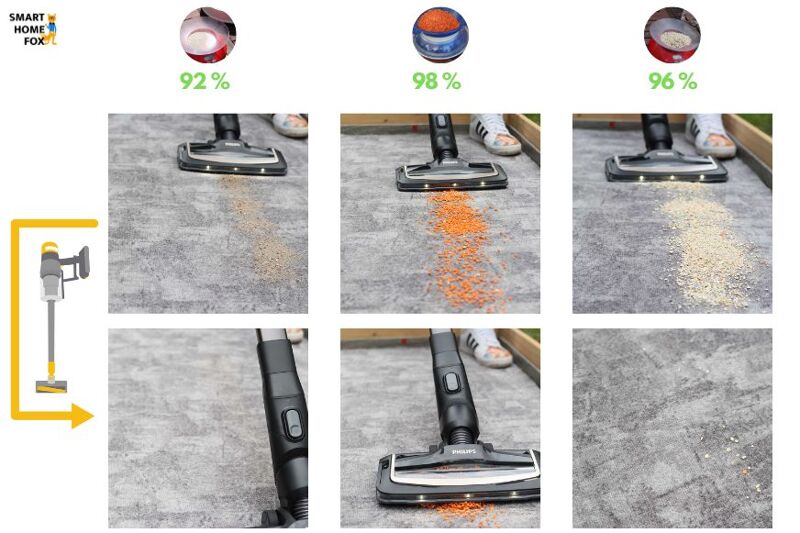 Philips Aquatrio 9000 Cordless bei der Reinigung auf kurzflorigem Teppich